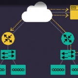 Cisco FindIT Ağ Yönetimi