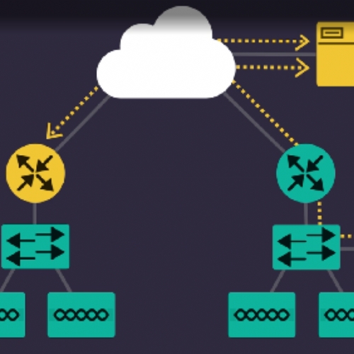 Cisco FindIT Ağ Yönetimi